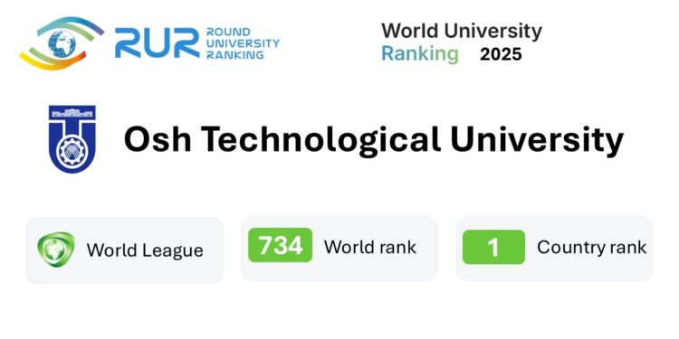 EXPO Жаштар Стартаптар 2025: ОшТУнун командасы чоң ийгиликке жетишти!