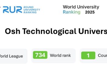ОШТУ – ВОШЁЛ В ТОП-700 МИРОВЫХ УНИВЕРСИТЕТОВ ПО ВЕРСИИ ROUND UNIVERSITY RANKING 2025