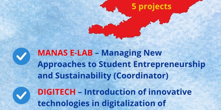 ОШ ТЕХНОЛОГИЯЛЫК УНИВЕРСИТЕТИ ERASMUS+ CBHE 2025 ПРОГРАММАСЫНЫН ЖЕҢҮҮЧҮСҮ БОЛДУ