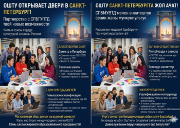 ОшТУ Санкт-Петербургга жол ачат: Биздин студенттер жана окутуучулар үчүн жаңы горизонттор!